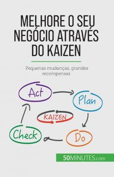 Melhore o seu neg��cio atrav��s do Kaizen