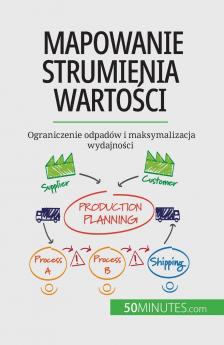 Mapowanie strumienia warto��ci