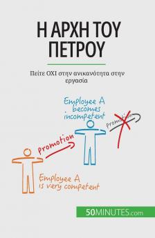 �� �������� ������ ������������