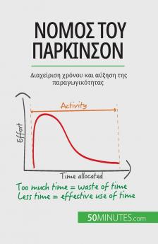 Νόμος του Πάρκινσον: ... (Greek Edition)