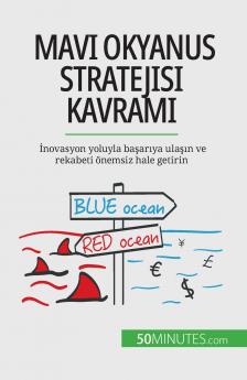 Mavi Okyanus Stratejisi kavramı: İnovasyon yoluyla başarıya ulaşın ve rekabeti önemsiz hale getirin (Turkish Edition)