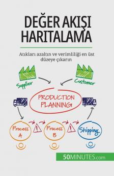 De��er ak������ haritalama
