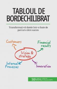 Tabloul de bord echilibrat