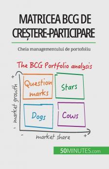 Matricea BCG de cre��tere-participare