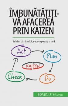 ��mbun��t����i��i-v�� afacerea prin Kaizen
