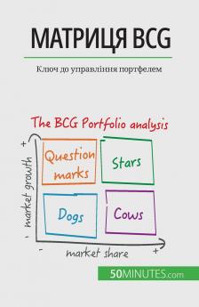�������������� BCG