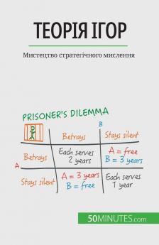 ������������ ��������