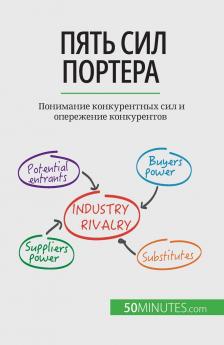 Пять сил Портера: Понимание конкурентных сил и опережение конкурентов (Russian Edition)