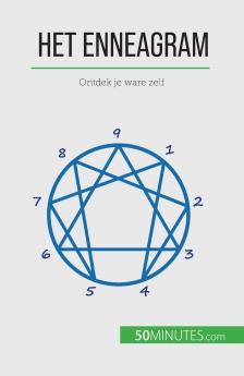 Het Enneagram