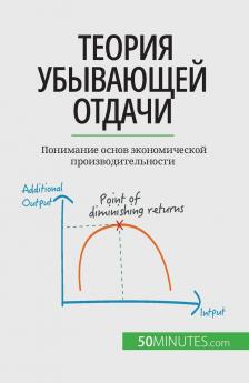Теория убывающей отдачи: Понимание основ экономической производительности (Russian Edition)