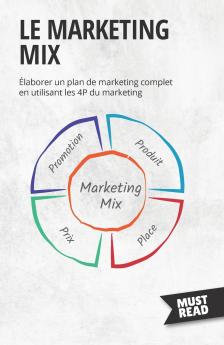 Le Marketing Mix