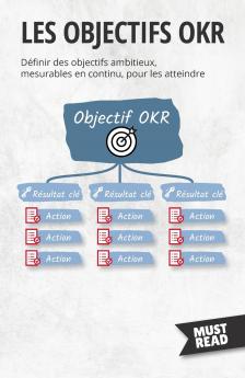 Les Objectifs OKR