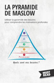 La Pyramide De Maslow
