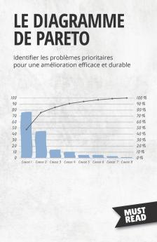 Le Diagramme De Pareto