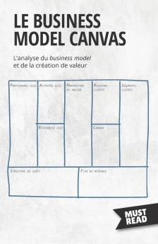 Le Business Model Canvas