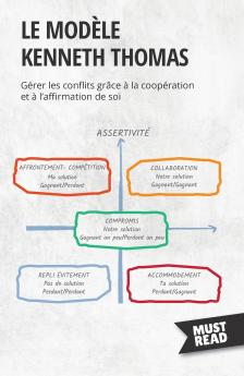 Le mod��le Kenneth Thomas