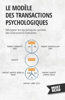 Le mod��le des transactions psychologiques