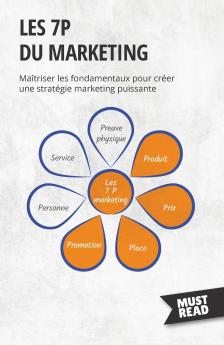 Les 7P du marketing