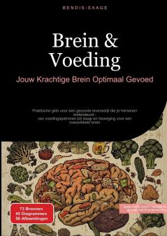 Brein & Voeding