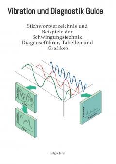 Vibration und Diagnostik Guide Schwingungsanalyse Diagnose Maschinendiagnose vibrationsanalyse instandhaltung