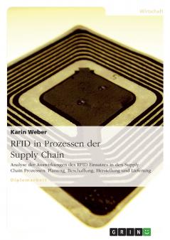 RFID in Prozessen der Supply Chain