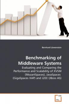 Benchmarking of Middleware Systems