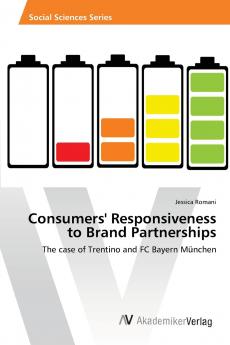 Consumers' Responsiveness to Brand Partnerships
