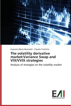 The volatility derivative market