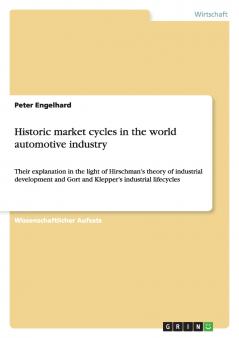 Historic market cycles in the world automotive industry