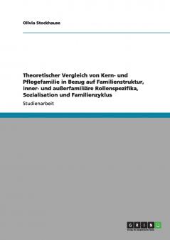 Theoretischer Vergleich von Kern- und Pflegefamilie in Bezug auf Familienstruktur inner- und außerfamiliäre Rollenspezifika Sozialisation und Familienzyklus