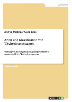 Arten und Klassifikation von Wechselkurssystemen