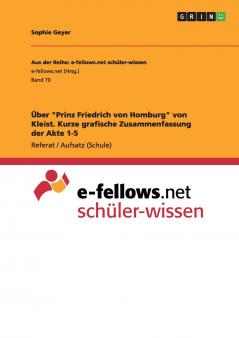 ��ber Prinz Friedrich von Homburg von Kleist. Kurze grafische Zusammenfassung der Akte 1-5
