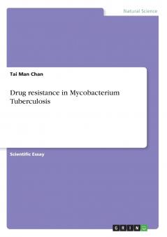 Drug resistance in Mycobacterium Tuberculosis