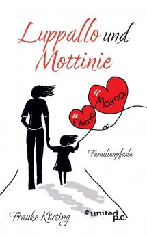Luppallo und Mottinie