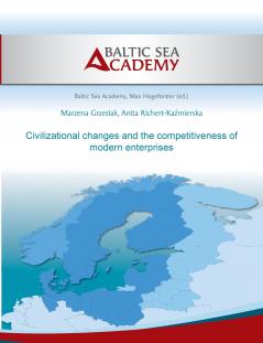 Civilizational changes and the competitiveness of modern enter-prises