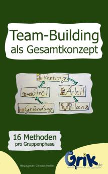 Team-Building als Gesamtkonzept