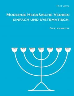 Moderne Hebräische Verben einfach und systematisch.