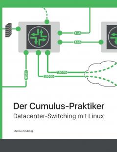 Der Cumulus-Praktiker