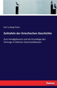 Zeittafeln der Griechischen Geschichte