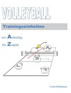 Volleyball Trainingseinheiten