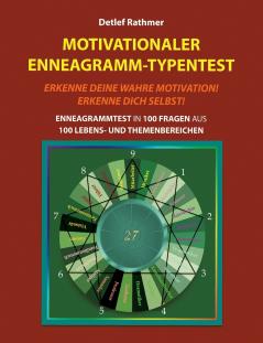 Motivationaler Enneagramm-Typentest