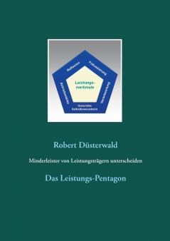 Minderleister von Leistungsträgern unterscheiden