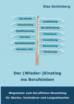 Der (Wieder-)Einstieg ins Berufsleben
