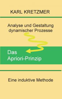 Das Apriori-Prinzip
