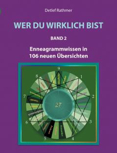 Wer du wirklich bist - Band 2