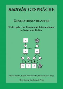Generationentransfer
