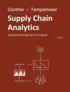 Supply Chain Analytics