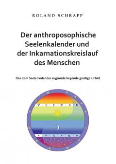 Der anthroposophische Seelenkalender und der Inkarnationskreislauf des Menschen