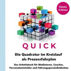 Die Quadratur im Kreislauf als Prozessfahrplan