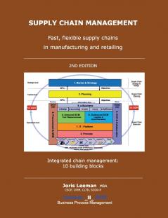 Supply Chain Management